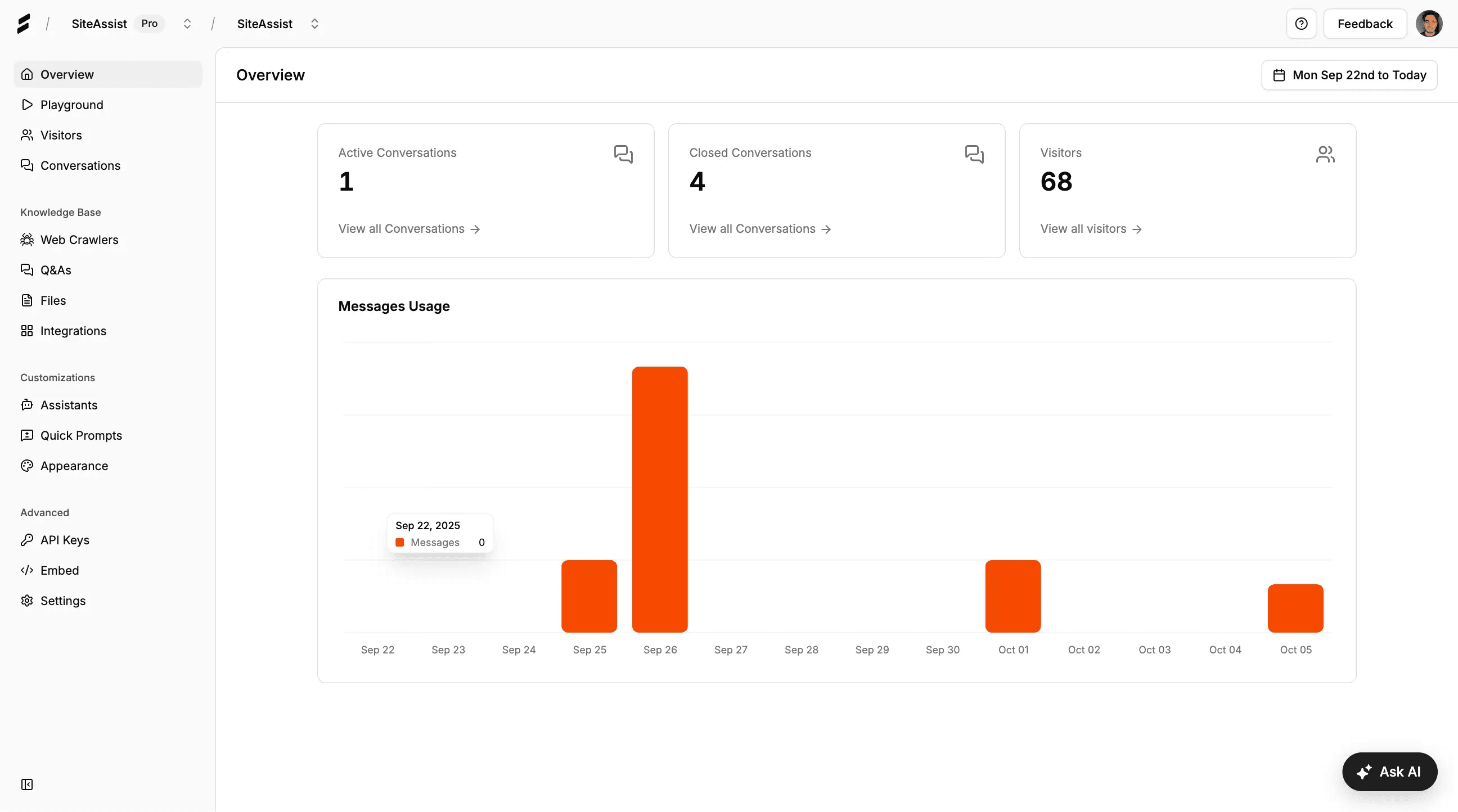 SiteAssist